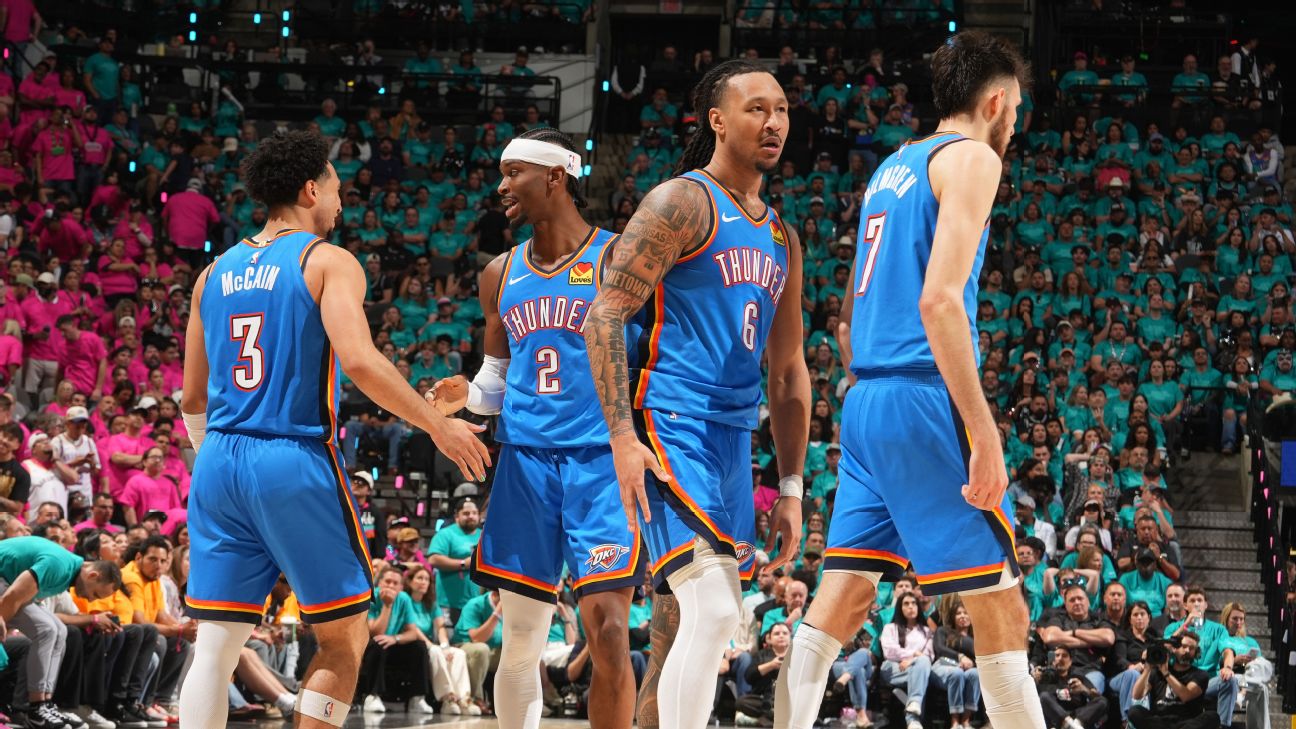 Thunder supera Spurs com reservas e vira a série nas finais do Oeste